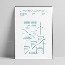 Charger l'image dans la galerie, AFFICHE D'ART ABSTRAIT DE STYLE CHICAGO - BOSSOUASHOP