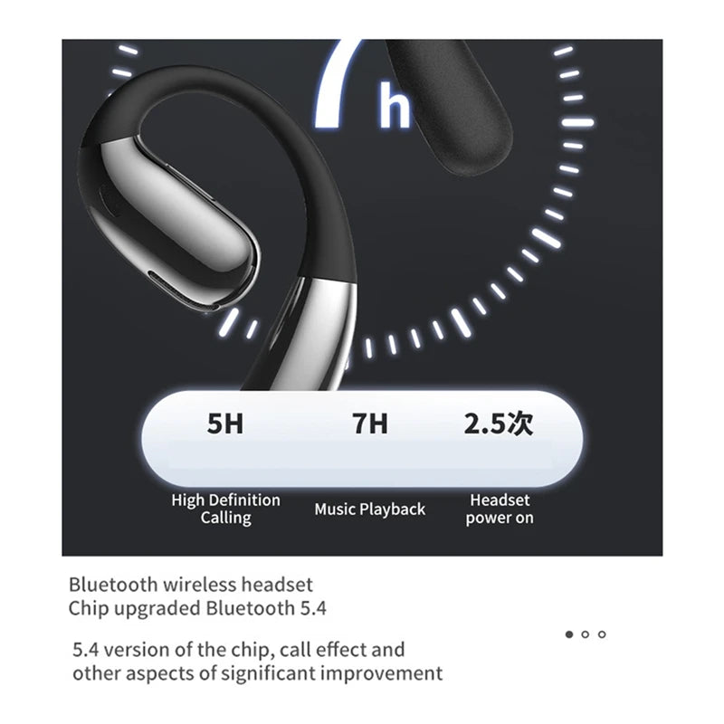 Écouteurs sans fil A38 à oreilles ouvertes, Bluetooth 5.4