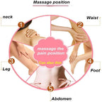 APPAREIL DE MASSAGE ÉLECTRIQUE 3D