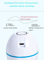 BROYEUR ELECTRIQUE POUR LES PIEDS A PEAU MORTE