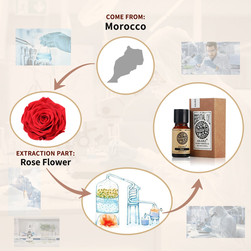PURE ESSENTIAL OIL OF ROSE 