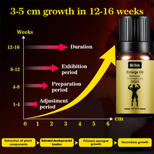 GROWTH AND POWER OIL FOR MEN 