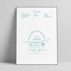 AFFICHE D'ART ABSTRAIT DE STYLE CHICAGO - BOSSOUASHOP
