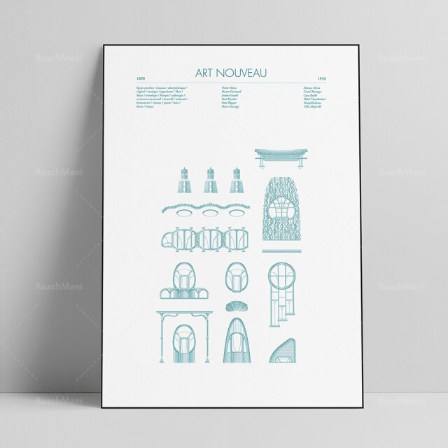 AFFICHE D'ART ABSTRAIT DE STYLE CHICAGO - BOSSOUASHOP