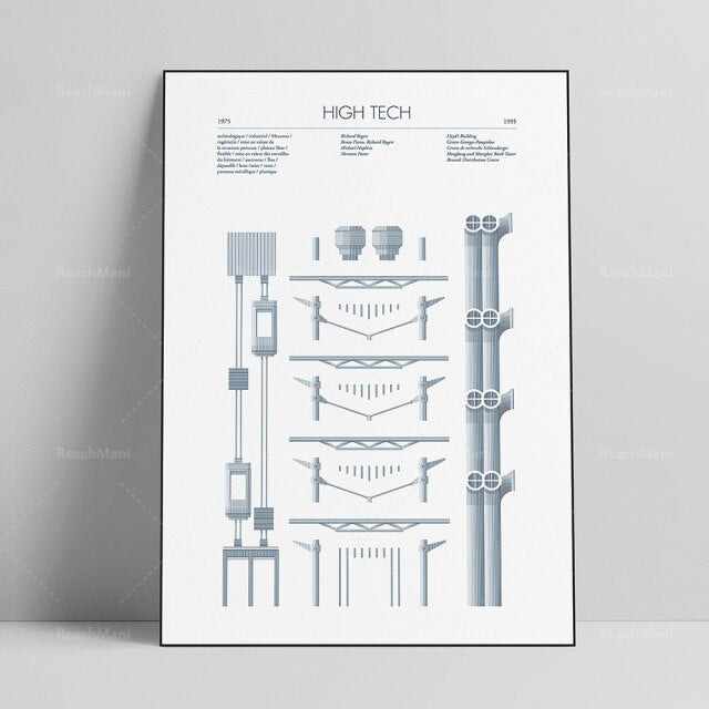 AFFICHE D'ART ABSTRAIT DE STYLE CHICAGO - BOSSOUASHOP