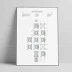 AFFICHE D'ART ABSTRAIT DE STYLE CHICAGO - BOSSOUASHOP