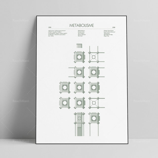 AFFICHE D'ART ABSTRAIT DE STYLE CHICAGO - BOSSOUASHOP